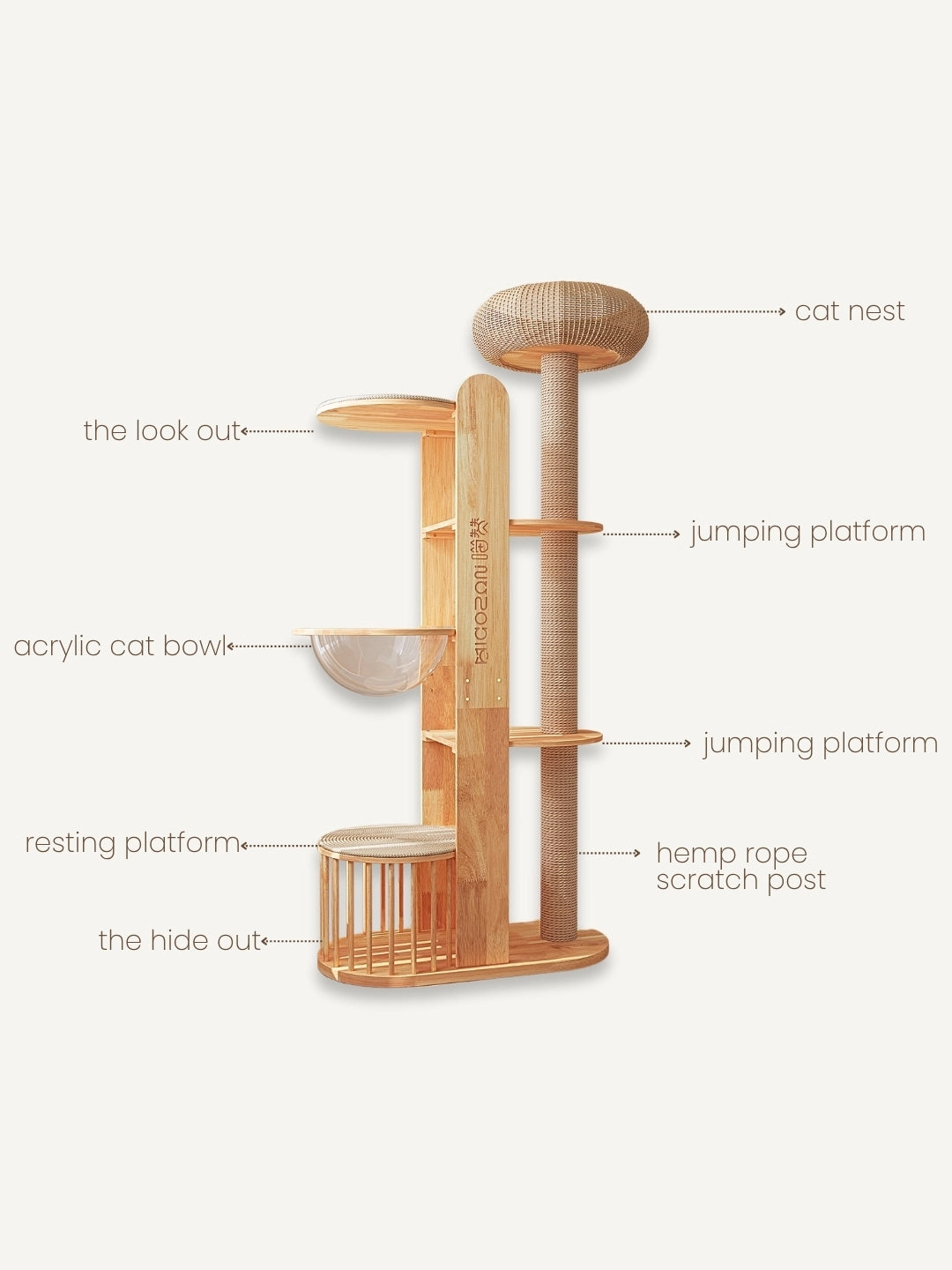 The Nest Loft